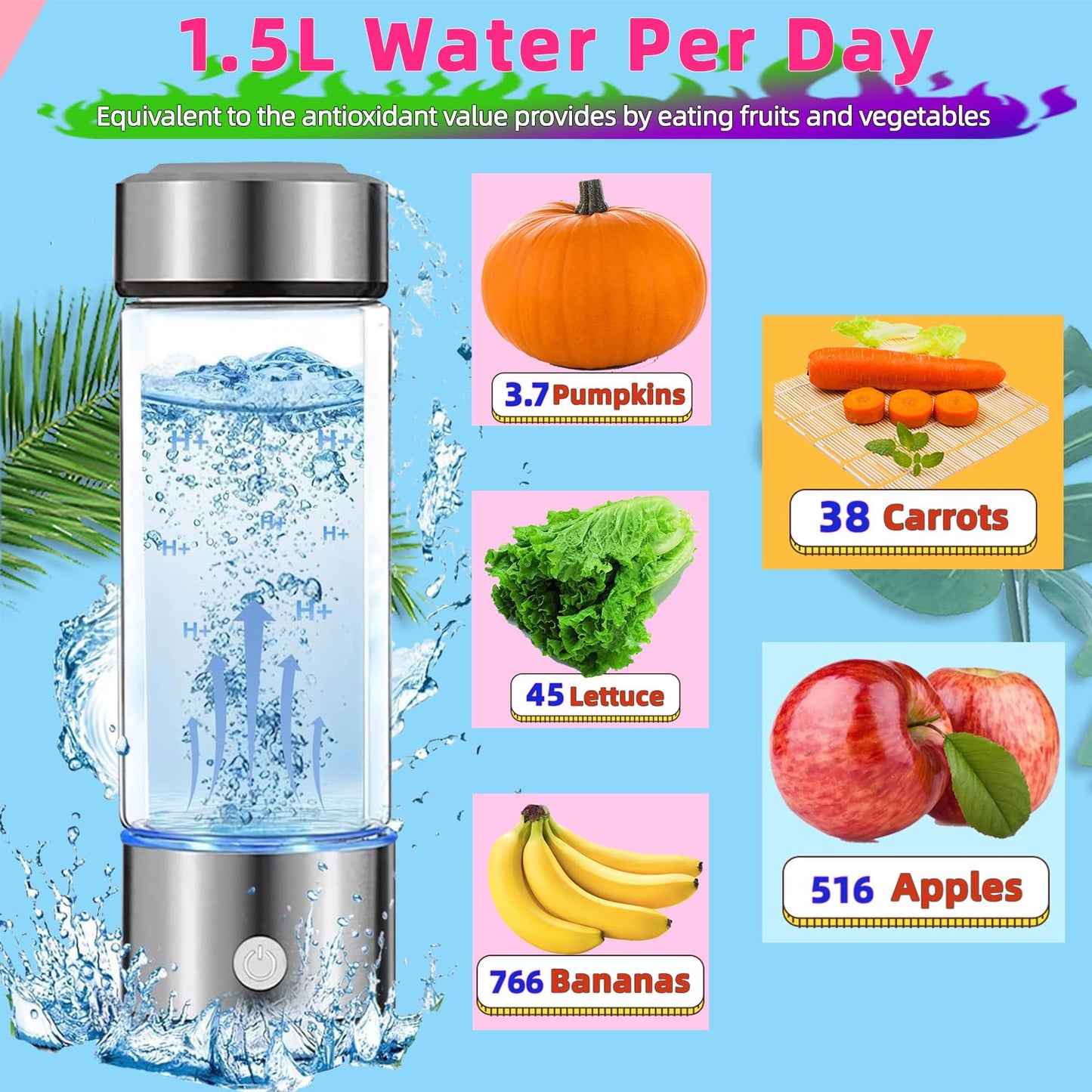 2024 Upgraded Hydrogen Water Bottle, 420ml Hydrogen Water Generator, Hydrogen Water Ionizer Suitable for Purified Water, Portable Hydrogen Water Bottle for Improved Water Quality in 3 Minutes