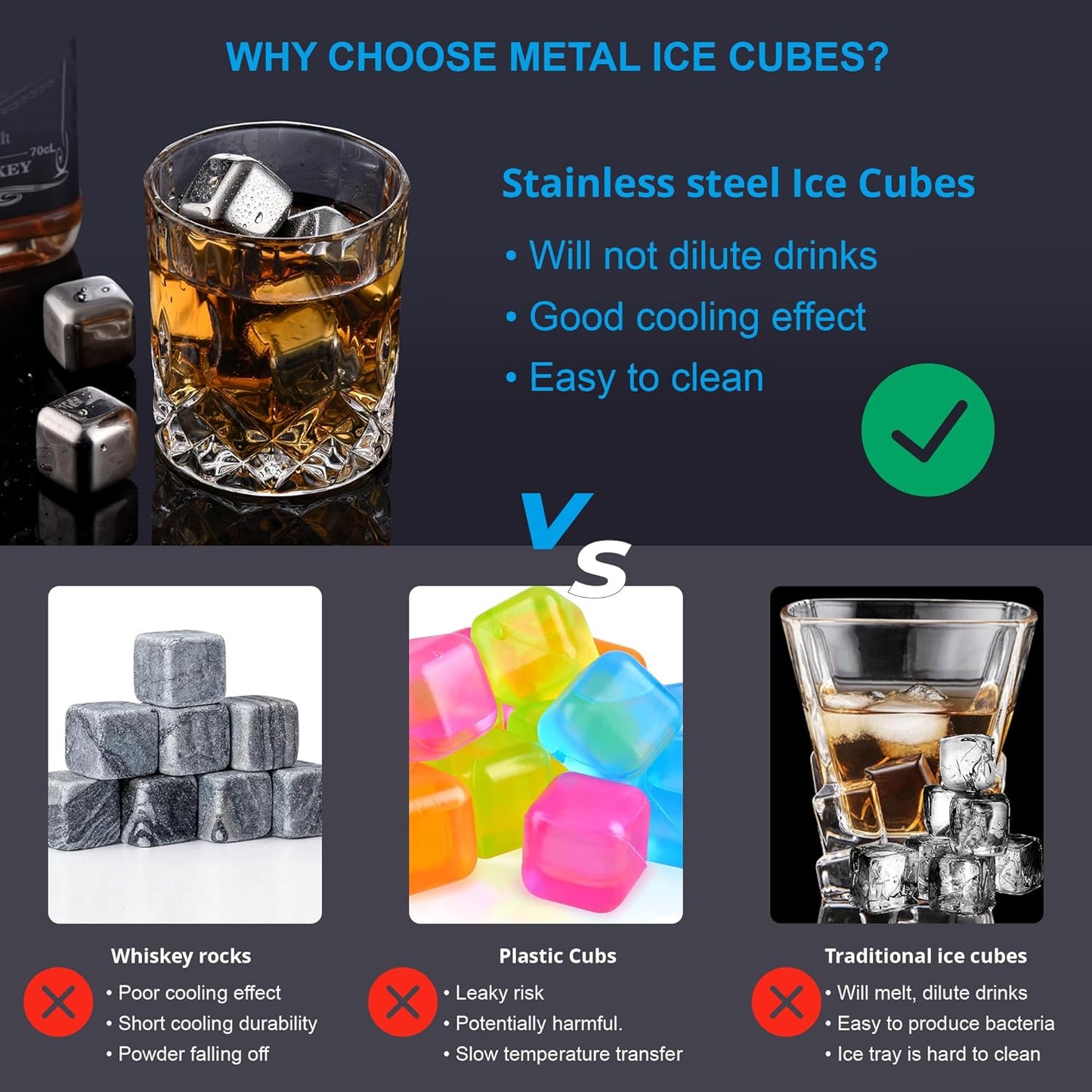 24 Pack Stainless Steel Ice Cubes Reusable - CANWUPON Ice Cubes Stainless with Ice Tongs and Whiskey Stones - Men Gifts for Drinks, Whiskey, Vodka, Chilling Rocks, Chilling Rocks for Drinks